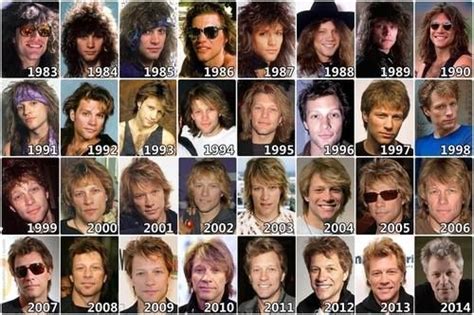 Jon Bon Jovi Through The Years — Happy 50th Birthday! 